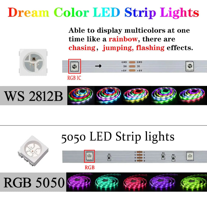 LED Strip Lights  Essential Elegance By MustardSeed.com   