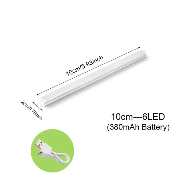 Sensor Light Cabinet Lighting Kit  Essential Elegance By MustardSeed.com   