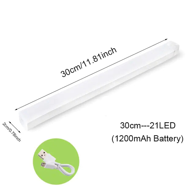 Sensor Light Cabinet Lighting Kit  Essential Elegance By MustardSeed.com   