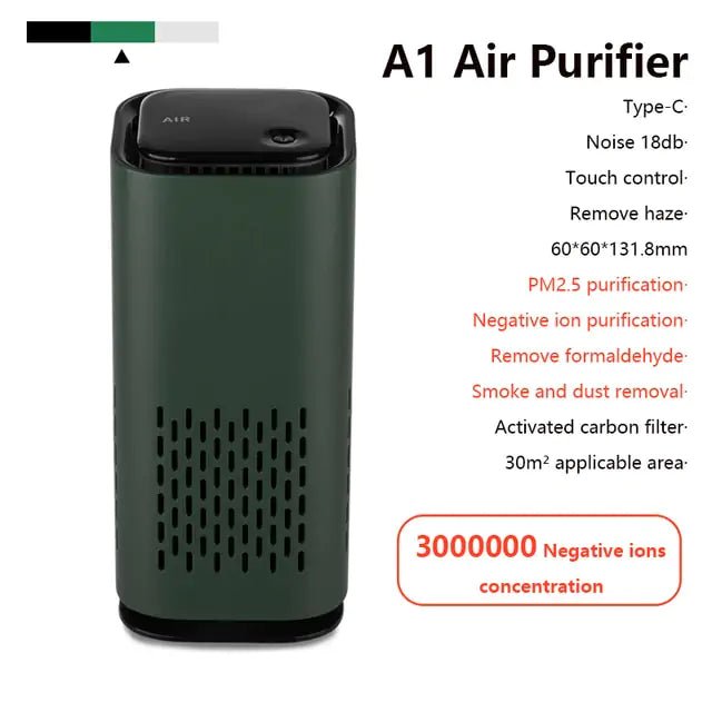 Home Air Cleaner HEPA Filters  Mustard Seed1   